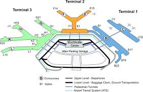 Dallas Love Field Airport Parking - TravelCar